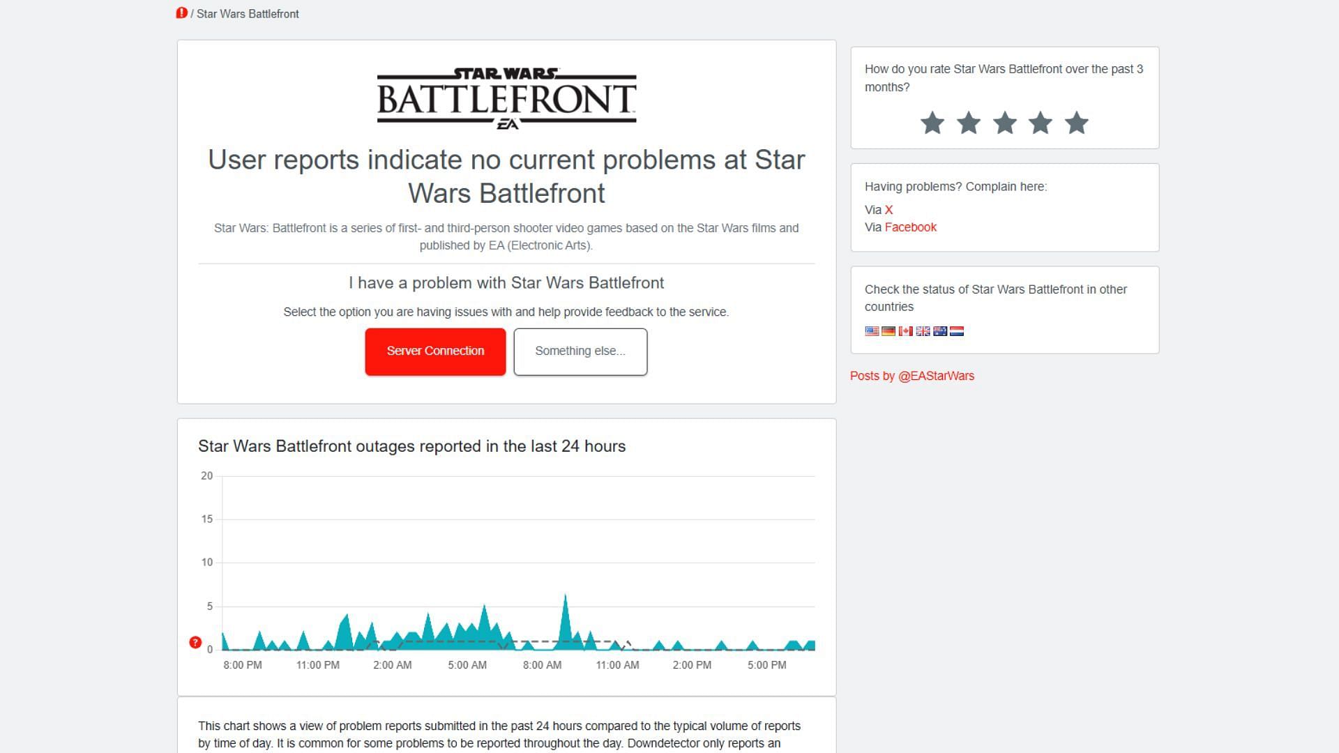 Check Downdetector for server status (Image via downdetector.com)
